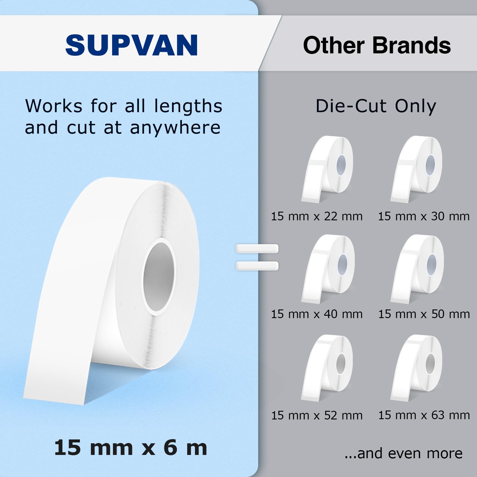 SUPVAN E10 app editing screenshot highlights fonts and icons library