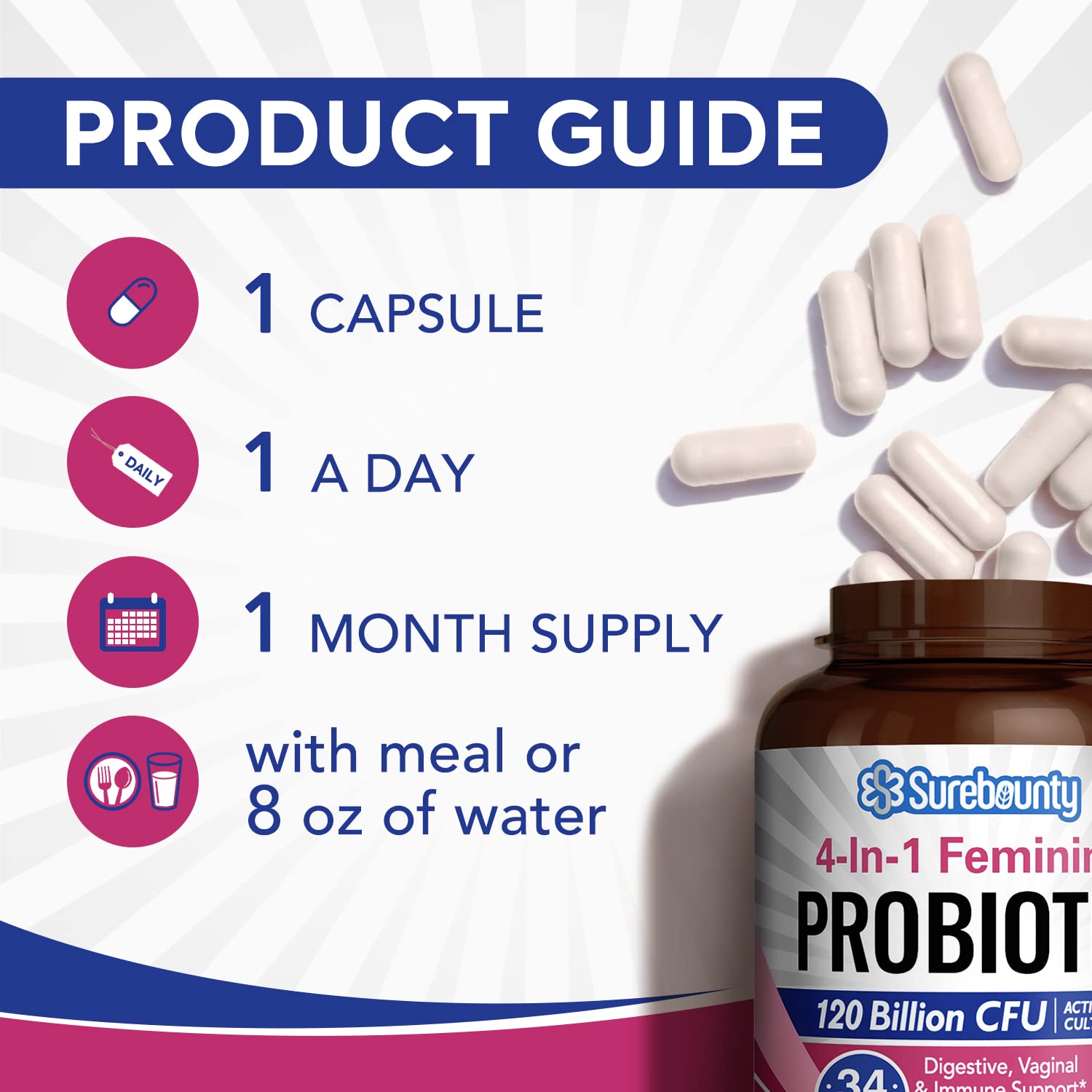 Surebounty Probiotics raw prebiotics fueling the 4-in-1 formula