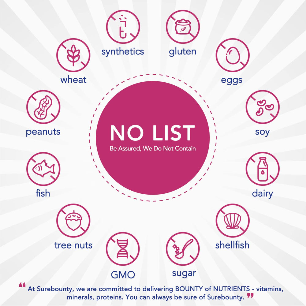 Surebounty Probiotics GMP New York facility ensures potency and purity