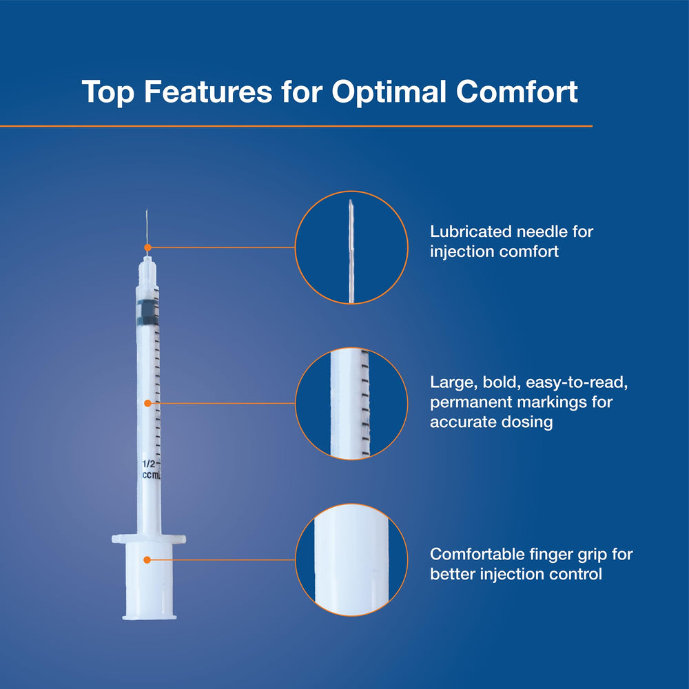 SureComfort U-100 syringes showing lubricated needle for smoother injections.