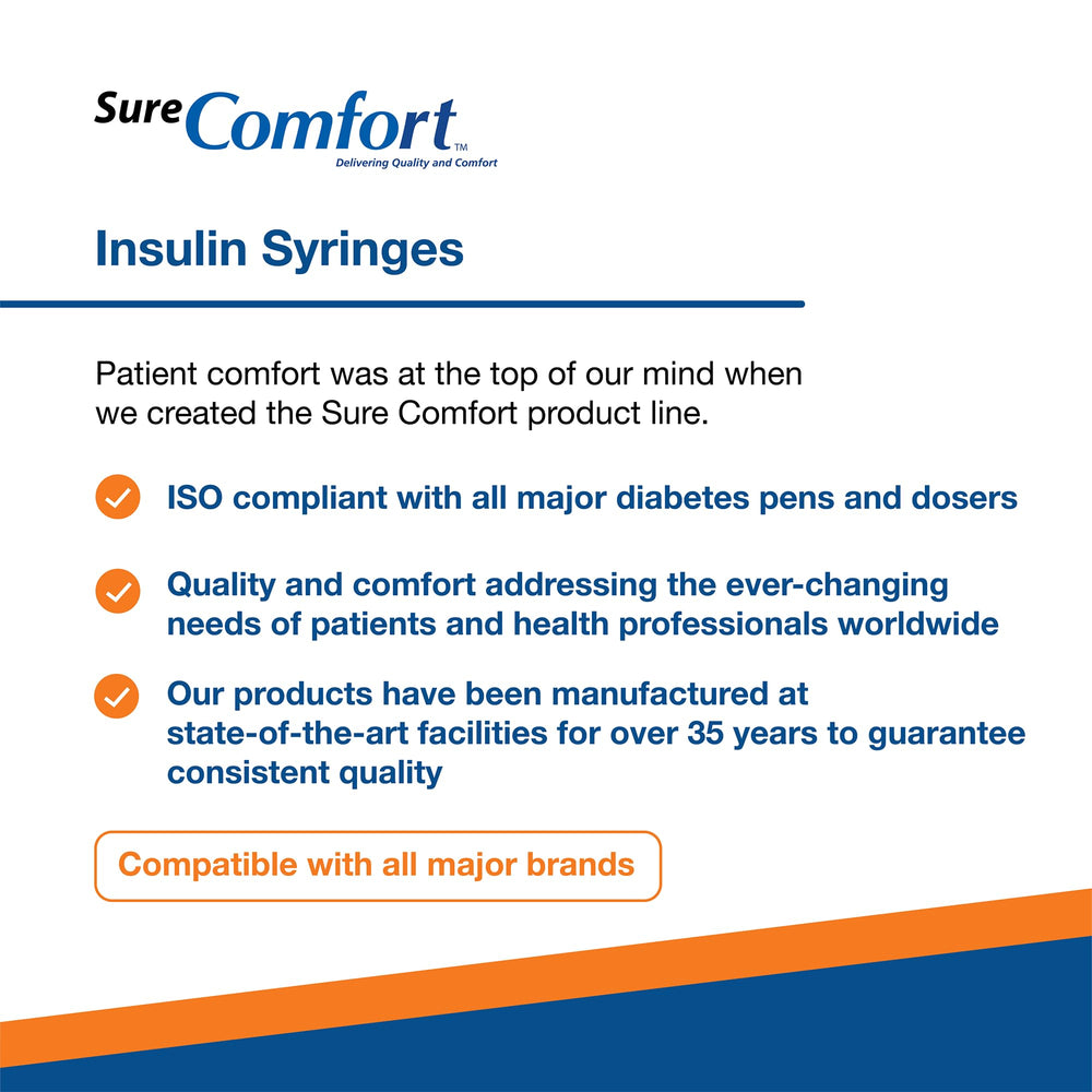 SureComfort U-100 31G needle close-up emphasizing precise dosing.