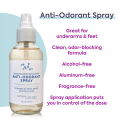 Surface Deep aluminum-free formula highlighted as a natural deodorant option