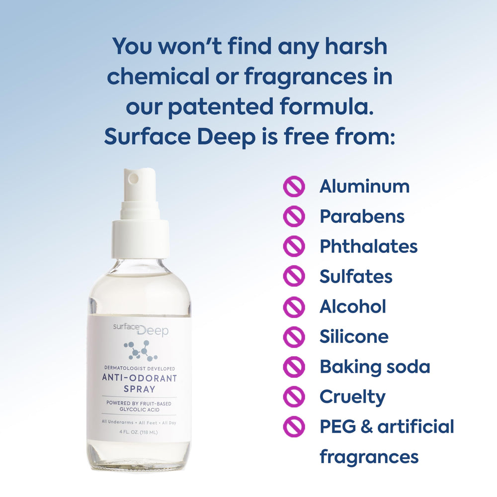 Surface Deep recyclable glass packaging showcased for sustainable packaging