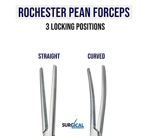 SURGICAL ONLINE locking mechanism with three positions enhances control during use.