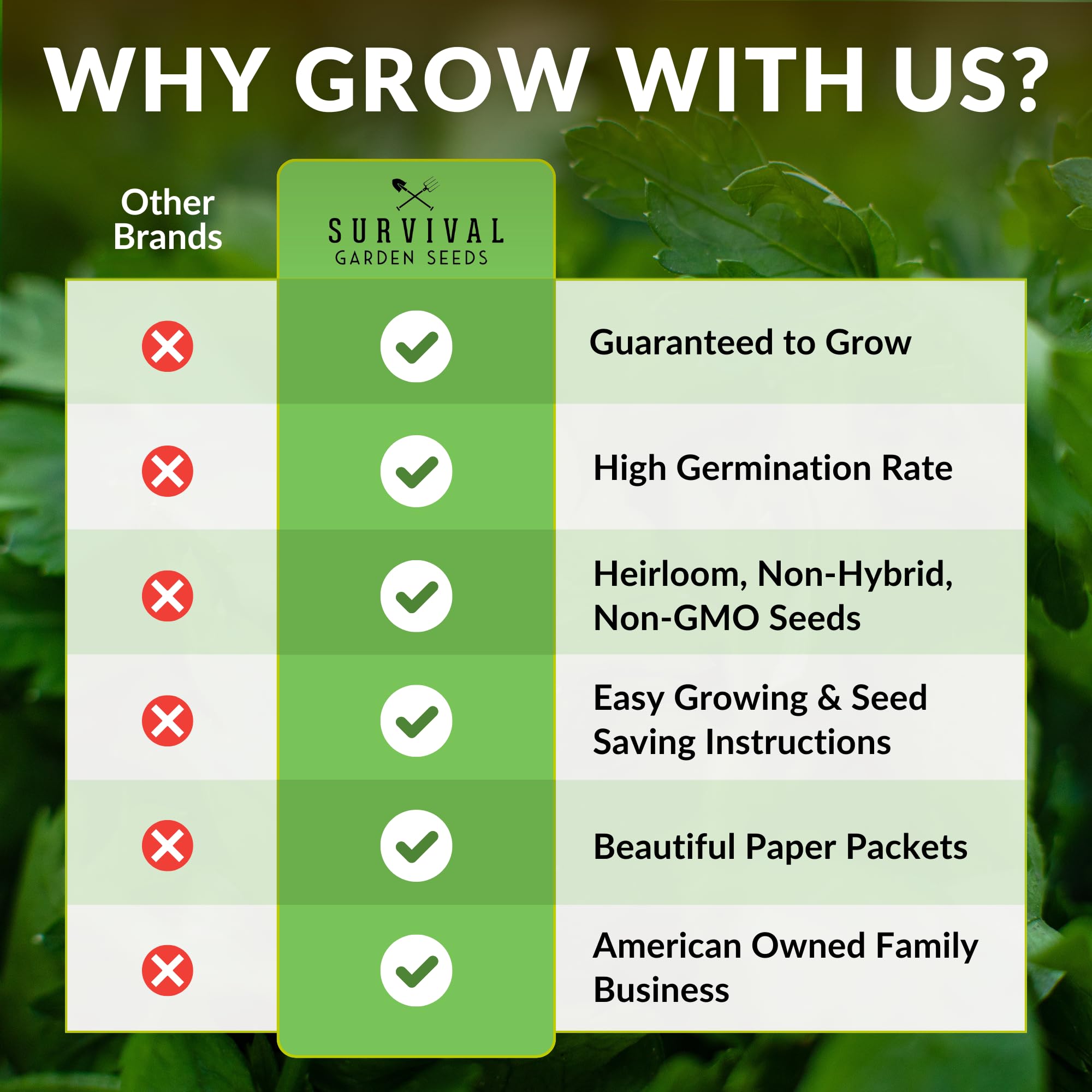Survival Garden Seeds Sugar Baby watermelon seeds for small-space harvesting.