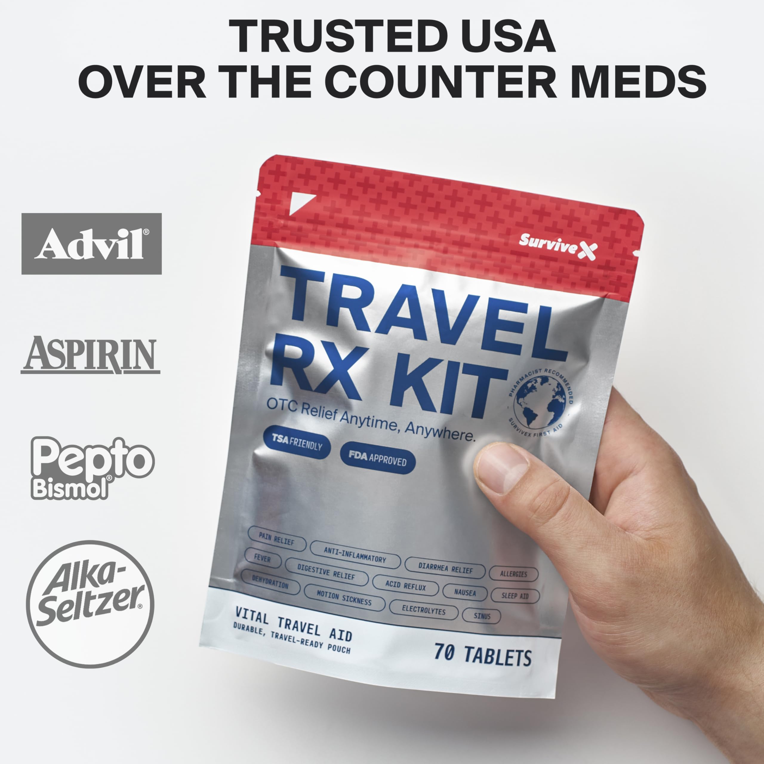 SurviveX US OTC remedies trusted for travel-ready options