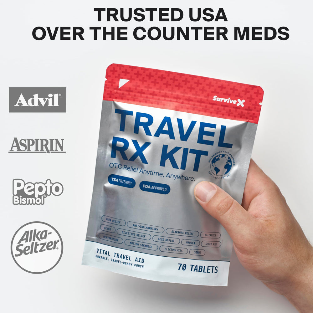 SurviveX US OTC remedies trusted for travel-ready options