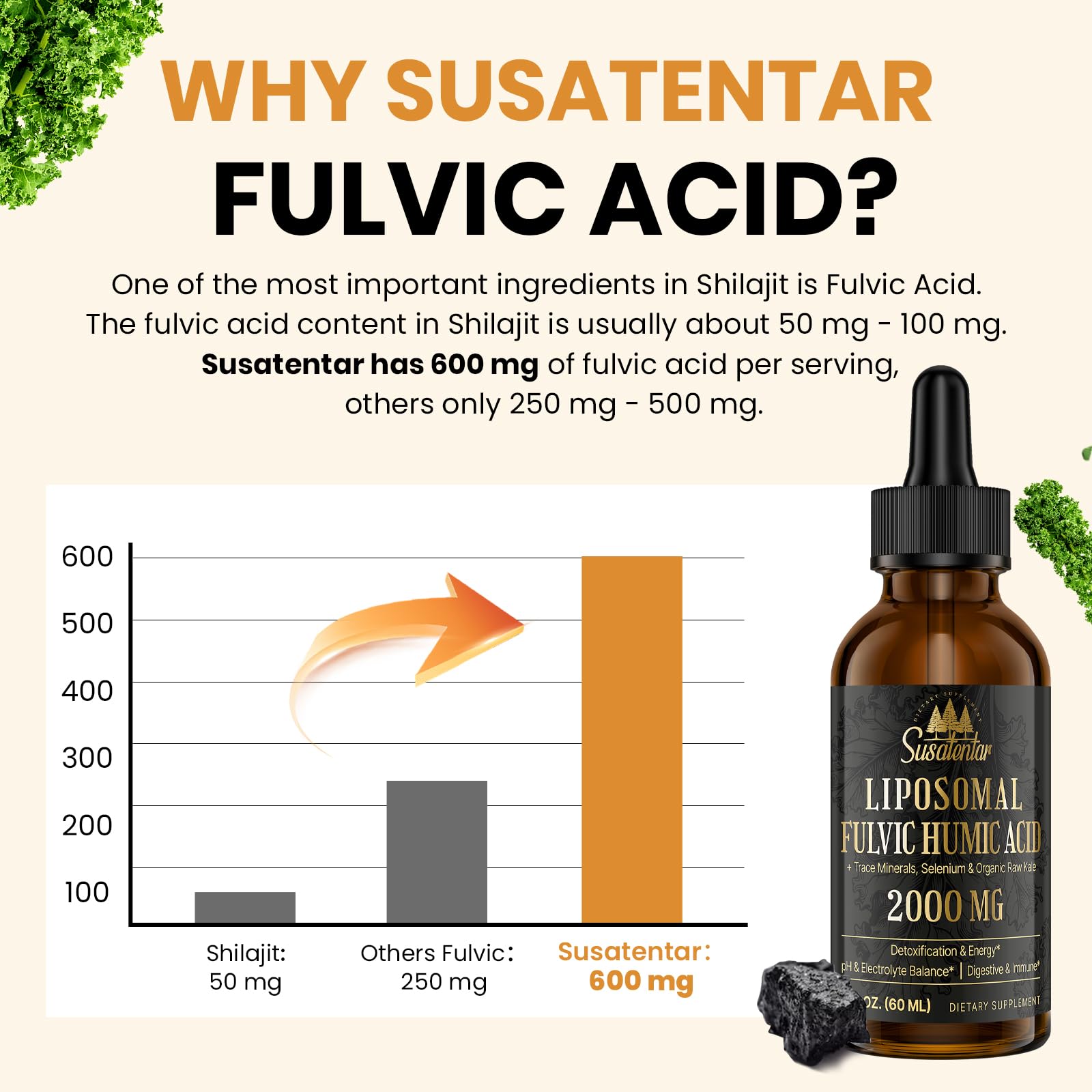 Jar of Susatentar fulvic-humic mineral blend with rich, clean formula