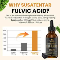 Jar of Susatentar fulvic-humic mineral blend with rich, clean formula