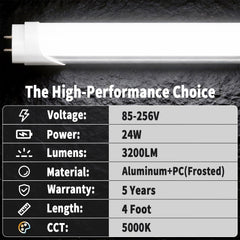 SUSLUM T8 LED bulb with frosted cover provides soft light