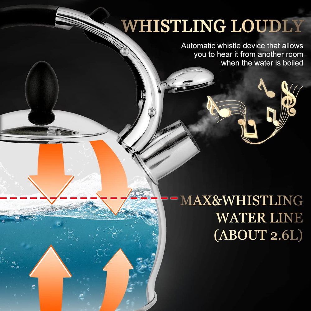 SUSTEAS kettle bottom base speeds heating and minimizes heat loss