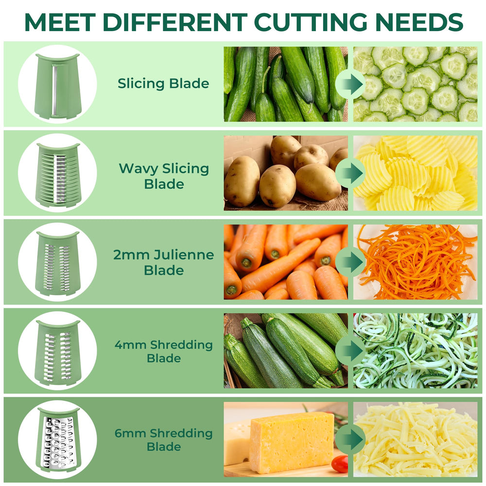 SUSTEAS suction base keeps grater stable on countertops