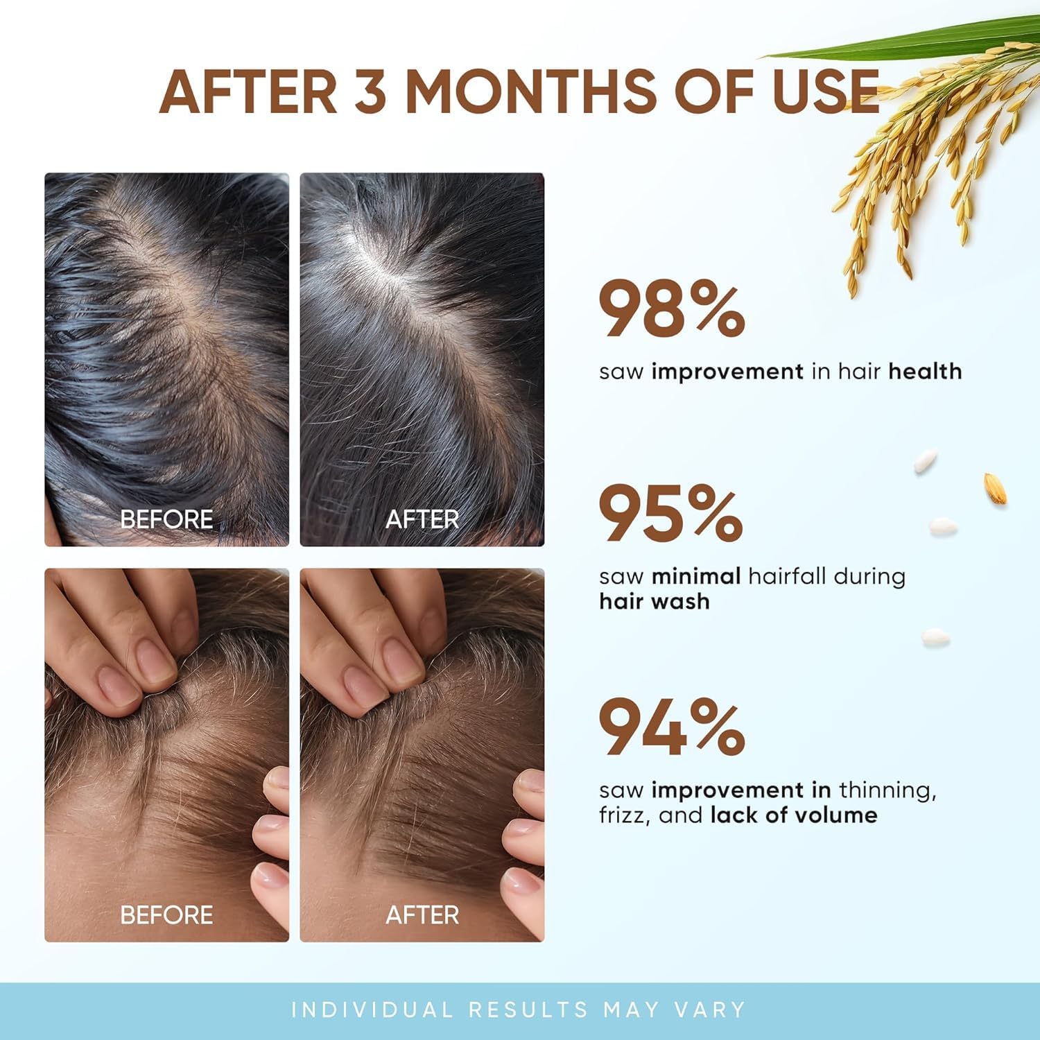 Svvimer ingredients panel highlights rosemary, biotin, and ginger