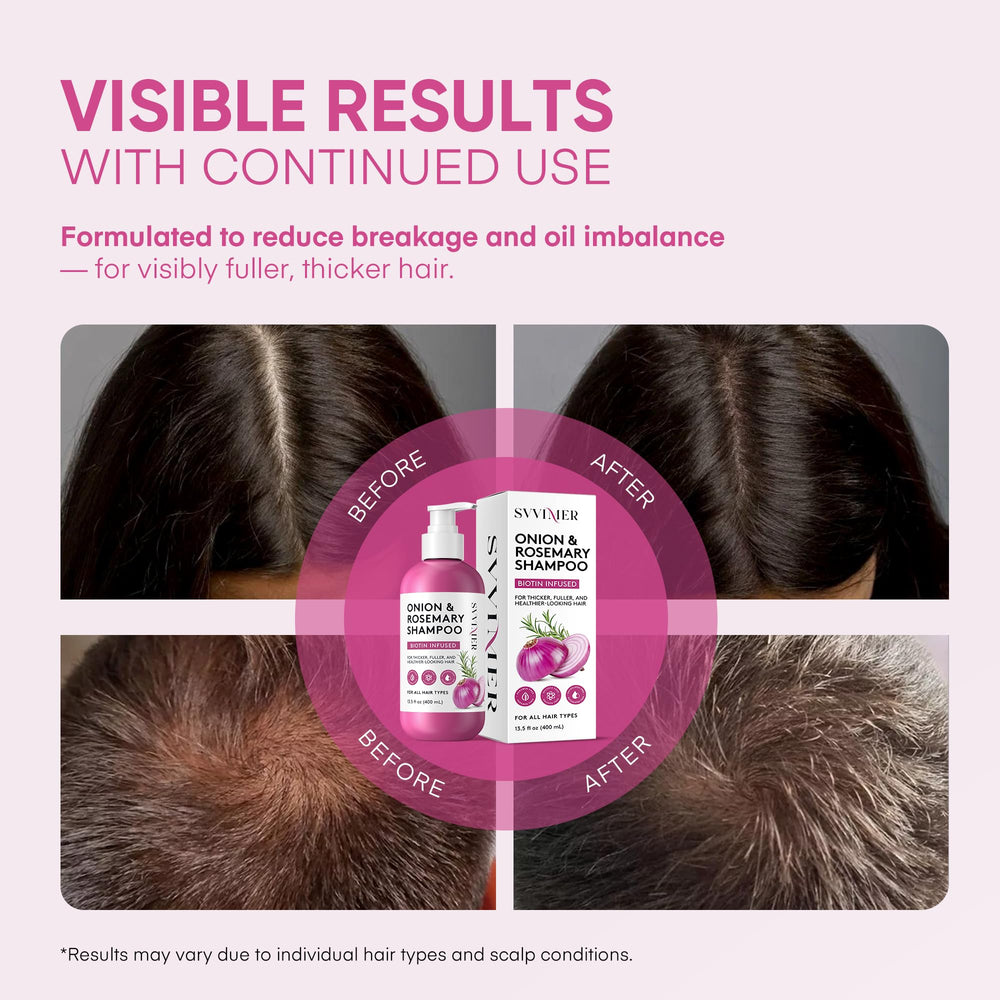 Svvimer Shampoo pump demonstrates easy daily use and controlled lather