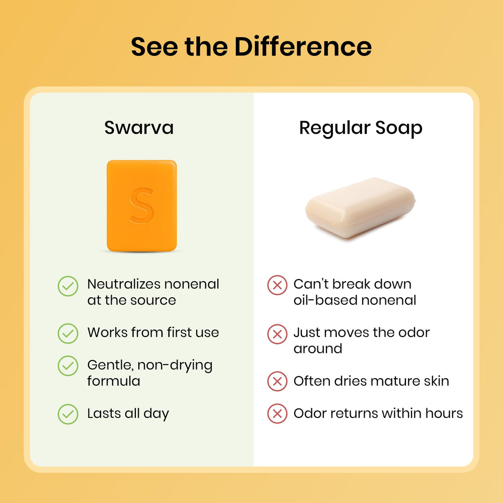 Swarva Cleanser Bar in use delivers rich lather and clean skin.