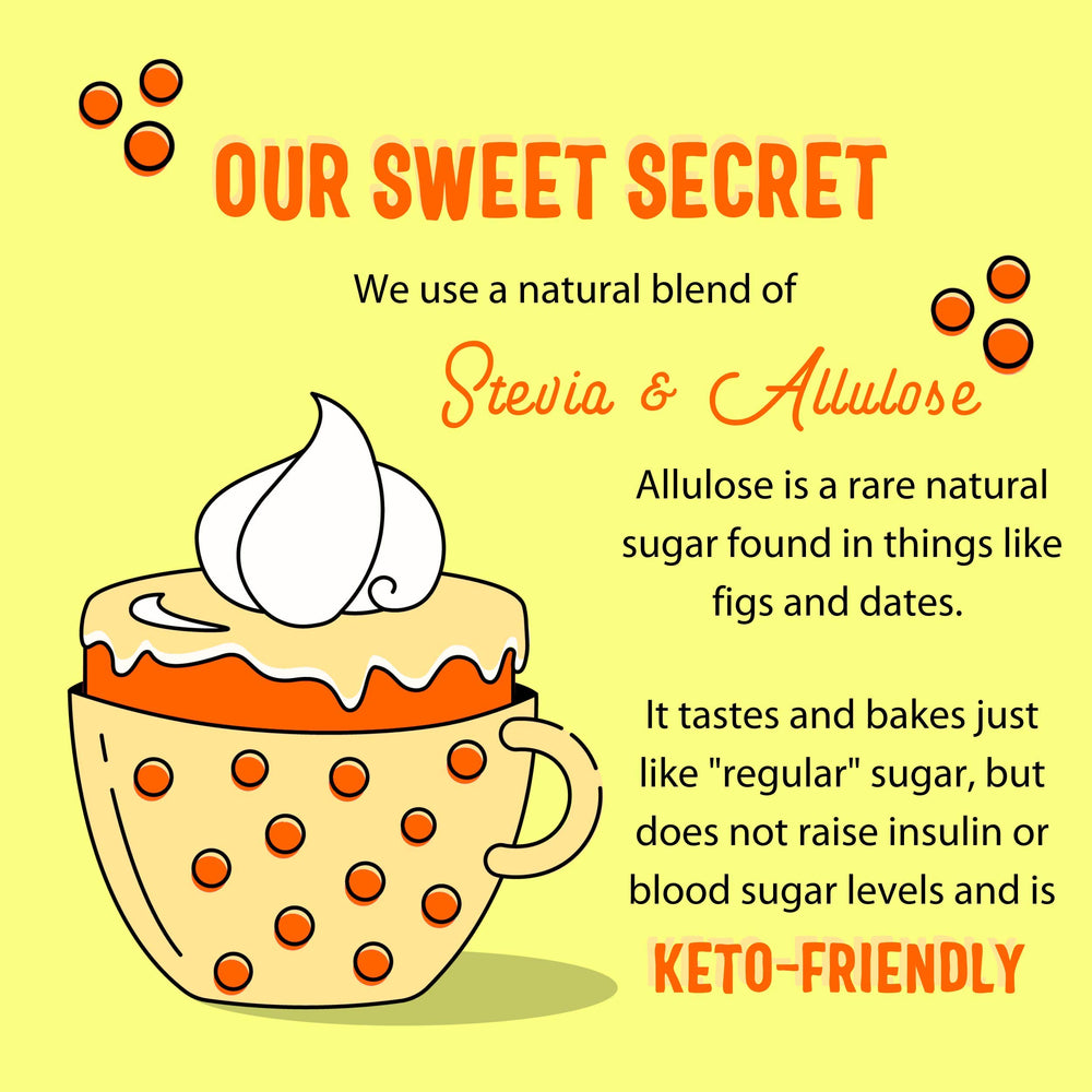 Sweet Logic Keto Carrot Cake final plate looks inviting and delicious.