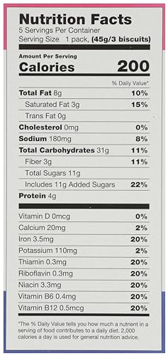 Sweet Loren's biscuits open pack reveals texture with blueberry pieces