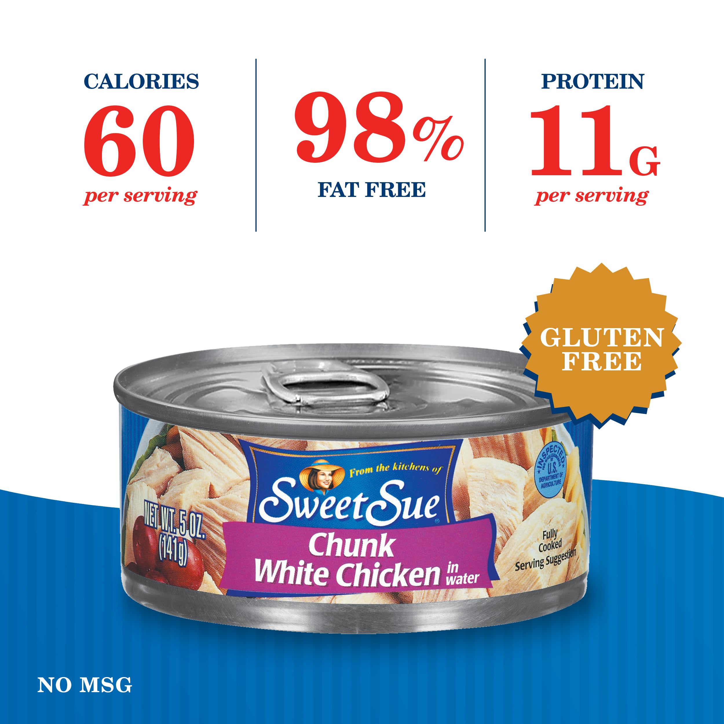Sweet Sue provides 11g protein per serving in a convenient canned form