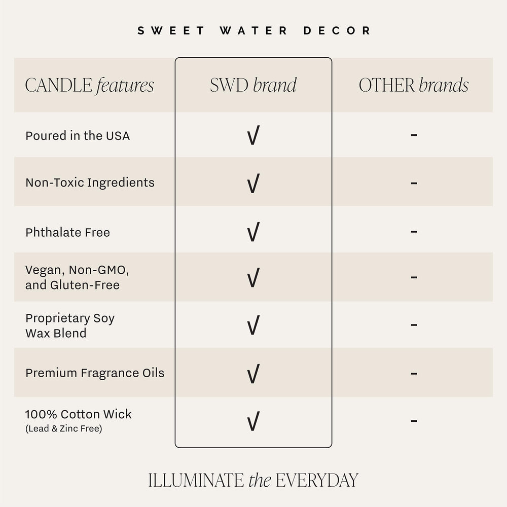 9oz Soy Candle from Sweet Water Decor offers long-lasting fragrance.