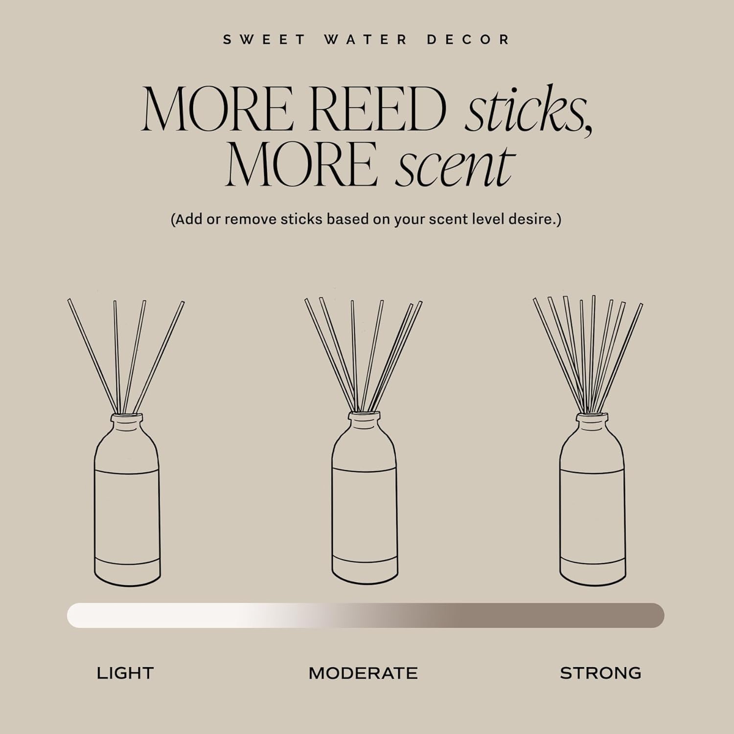 Sweet Water Decor Pittsburgh-made diffuser underscores quality craftsmanship