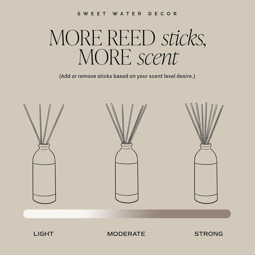 Sweet Water Decor Pittsburgh-made diffuser underscores quality craftsmanship