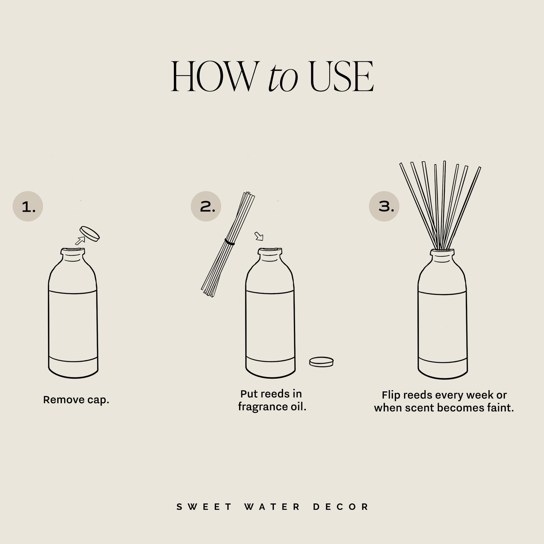 Sweet Water Decor reed sticks arranged to impart a calm home scent.