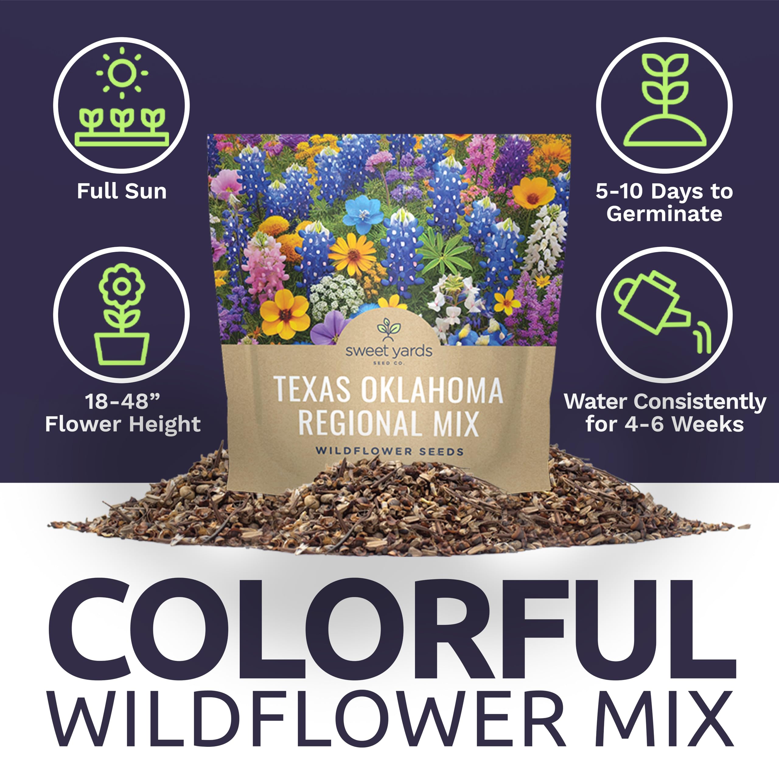 Sweet Yards open-pollinated, non-GMO seeds support natural cultivation in your garden