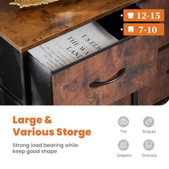 Sweetcrispy dresser in closet setup demonstrates versatile space-saving solution