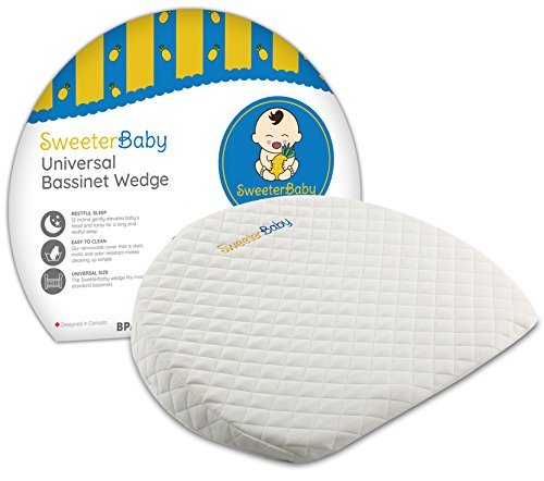 Sweeterbaby pregnancy wedge incline with removeable cover supports baby's head and torso for comfortable sleep.