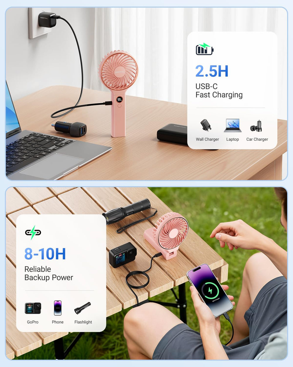 Sweetfull backup power port demonstrates emergency device charging capability.