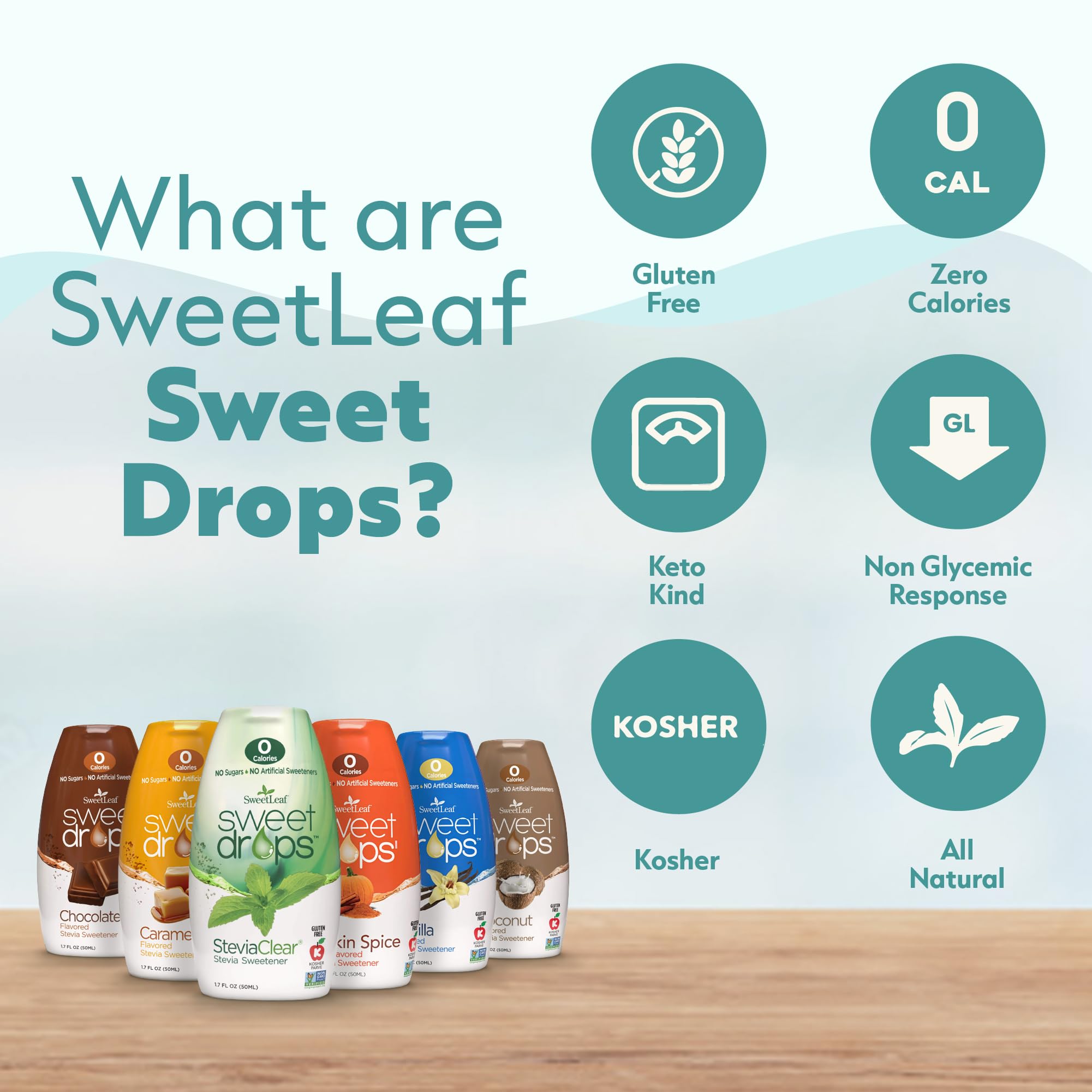 Pack of six Sweet Drops ready for daily use.