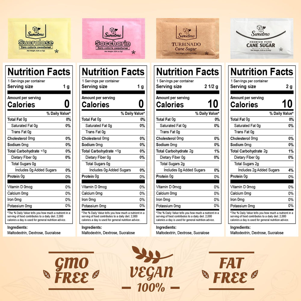 Sweetmo Sucralose packets packaging closeup highlighting mess-free sweetness for quick coffee breaks.