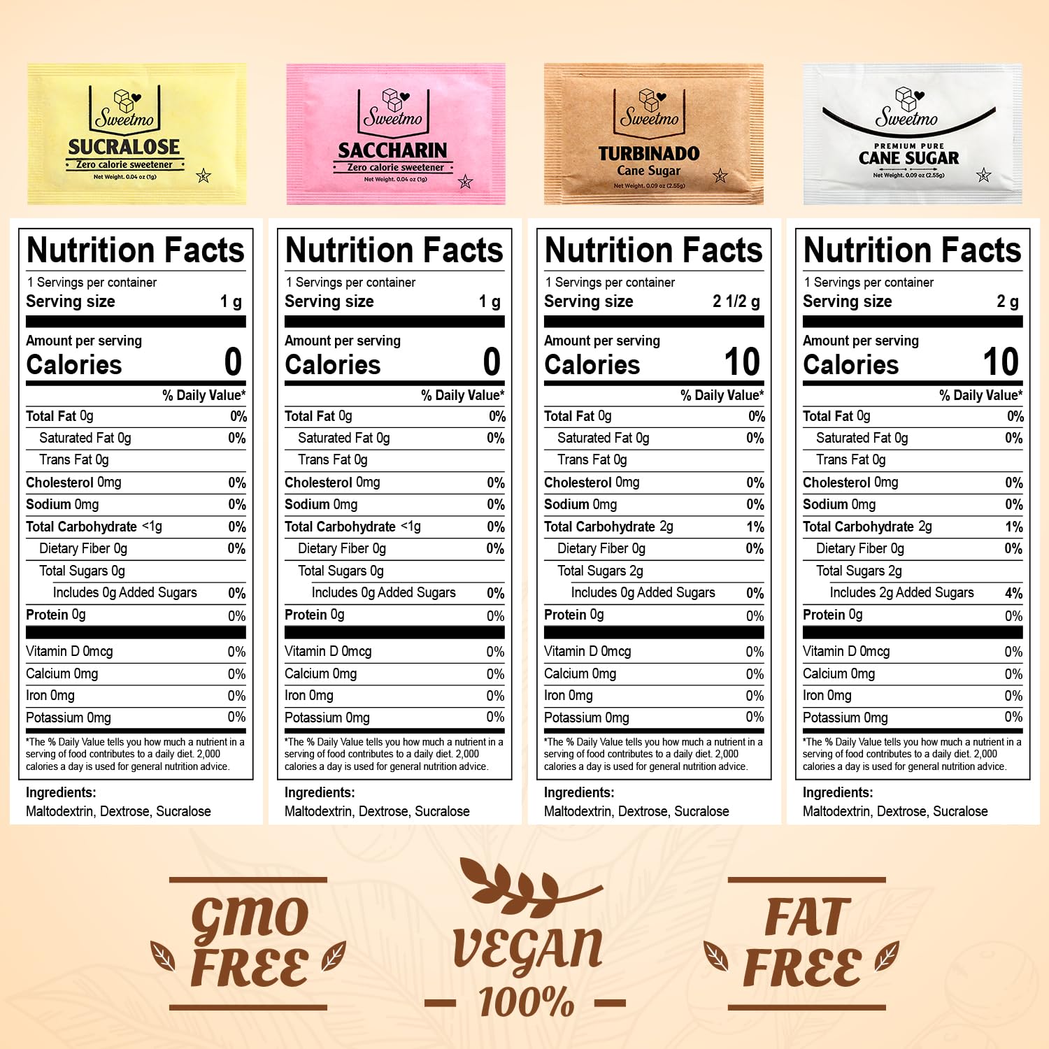 Sweetmo sucralose packets for consistent sweetness at work or home.