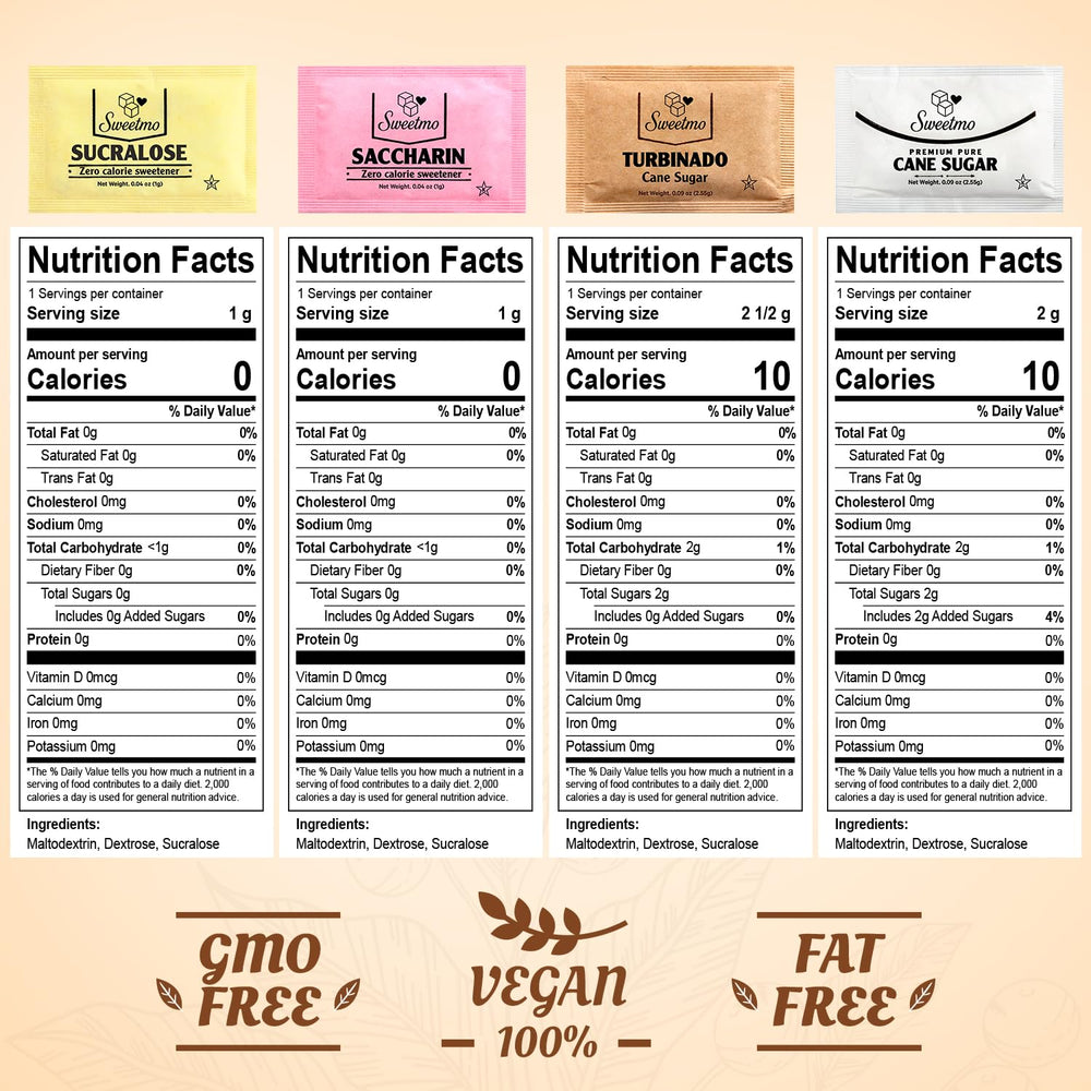 Sweetmo sucralose packets for consistent sweetness at work or home.
