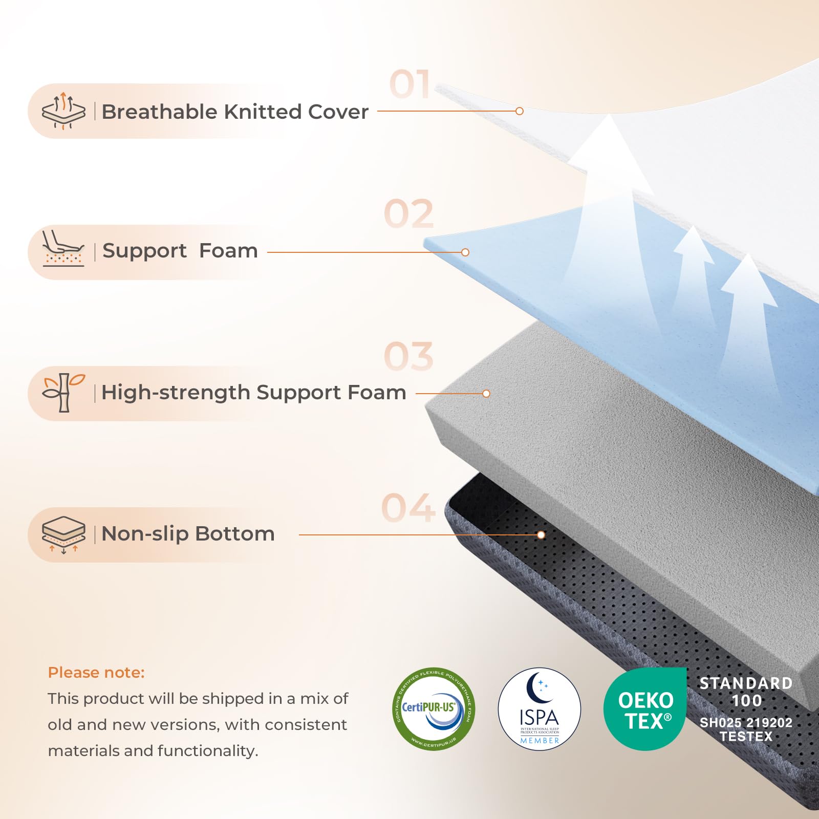 Sweetnight tri-folding mattress with non-slip bottom stays secure on surfaces.