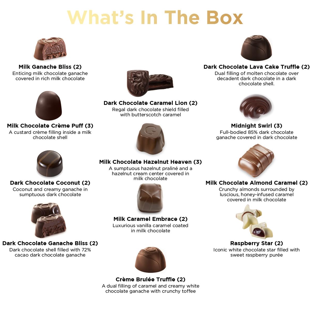 SWEETSIDE Candy Co. Easter and holiday chocolates ideal for gifting.