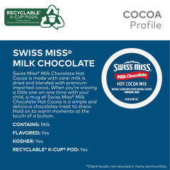 Farm-fresh milk sourcing behind Swiss Miss cocoa for rich flavor.