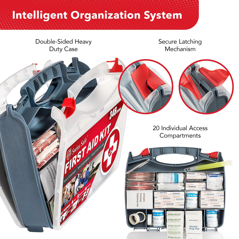 Swiss Safe car, travel, and home kit ready for everyday readiness.