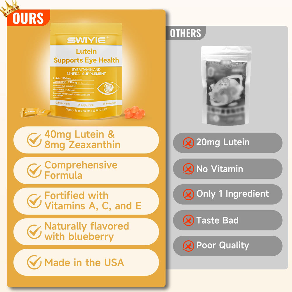 Front packaging display of Swiyie Lutein Gummies on a store shelf.