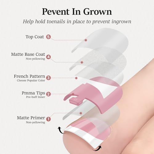 SWRITATSK Press-on Toenails in use – quick DIY pedicure without salon
