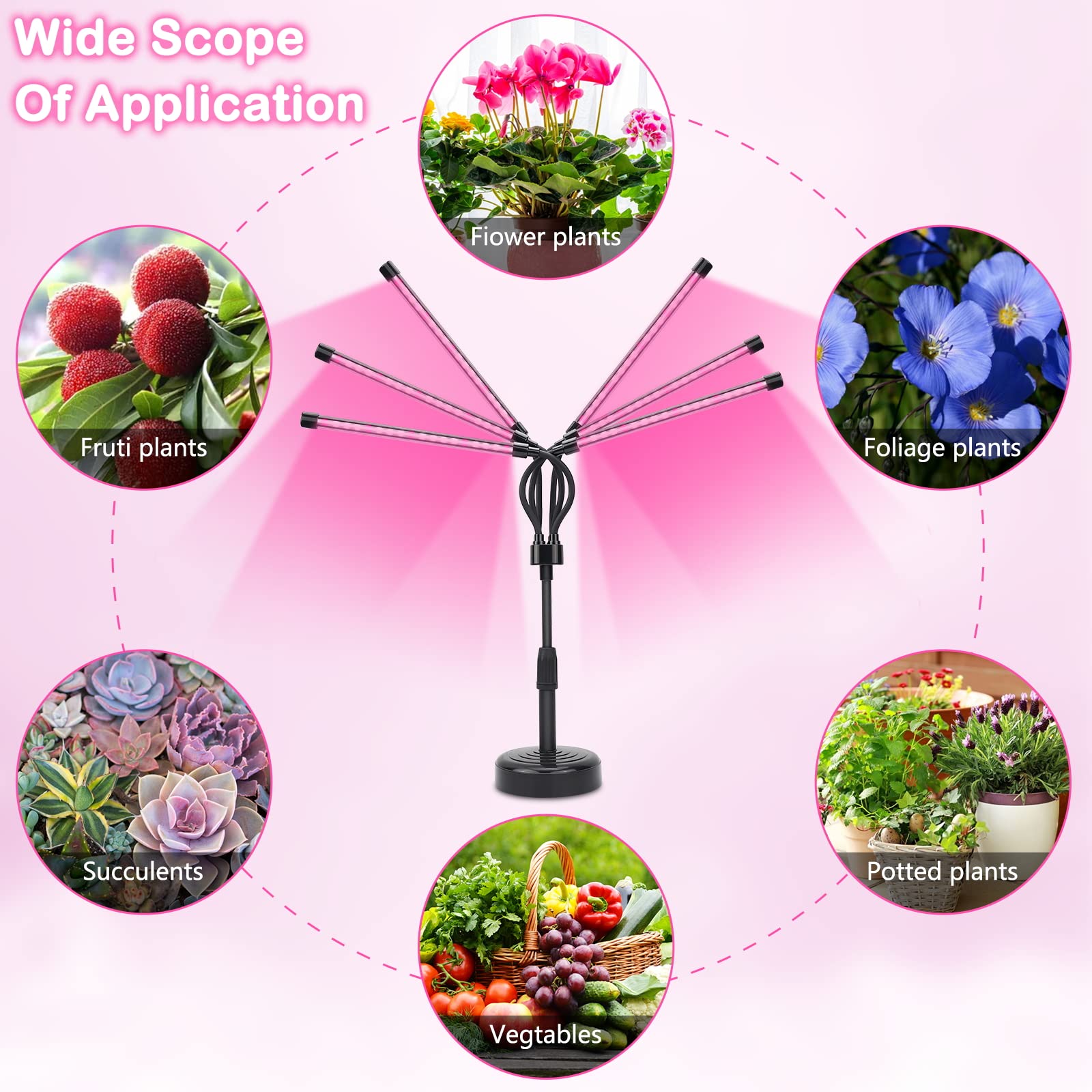 SYEIORAOM full-spectrum LED for indoor farming in small spaces