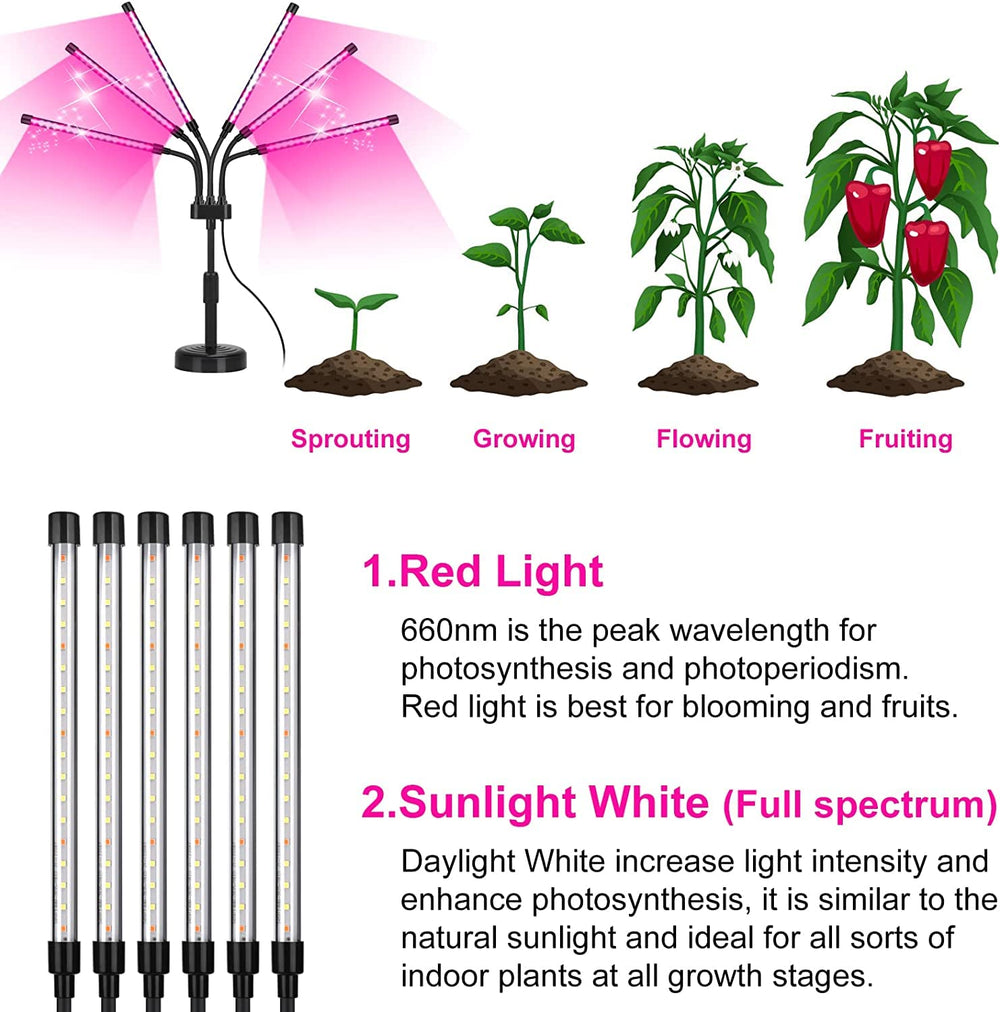 SYEIORAOM LED grow lamp with adjustable gooseneck enables precise light direction