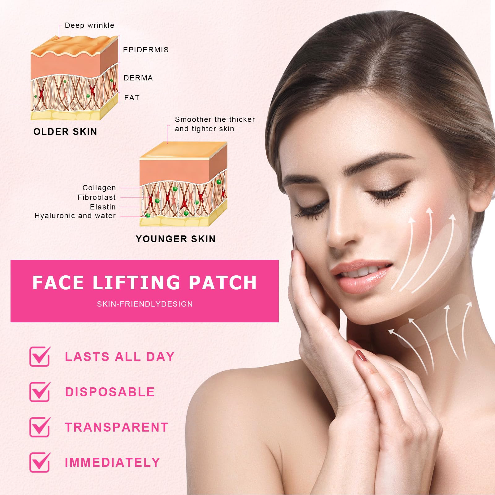 SYNATANA hypoallergenic adhesive keeps skin comfortable during extended wear.