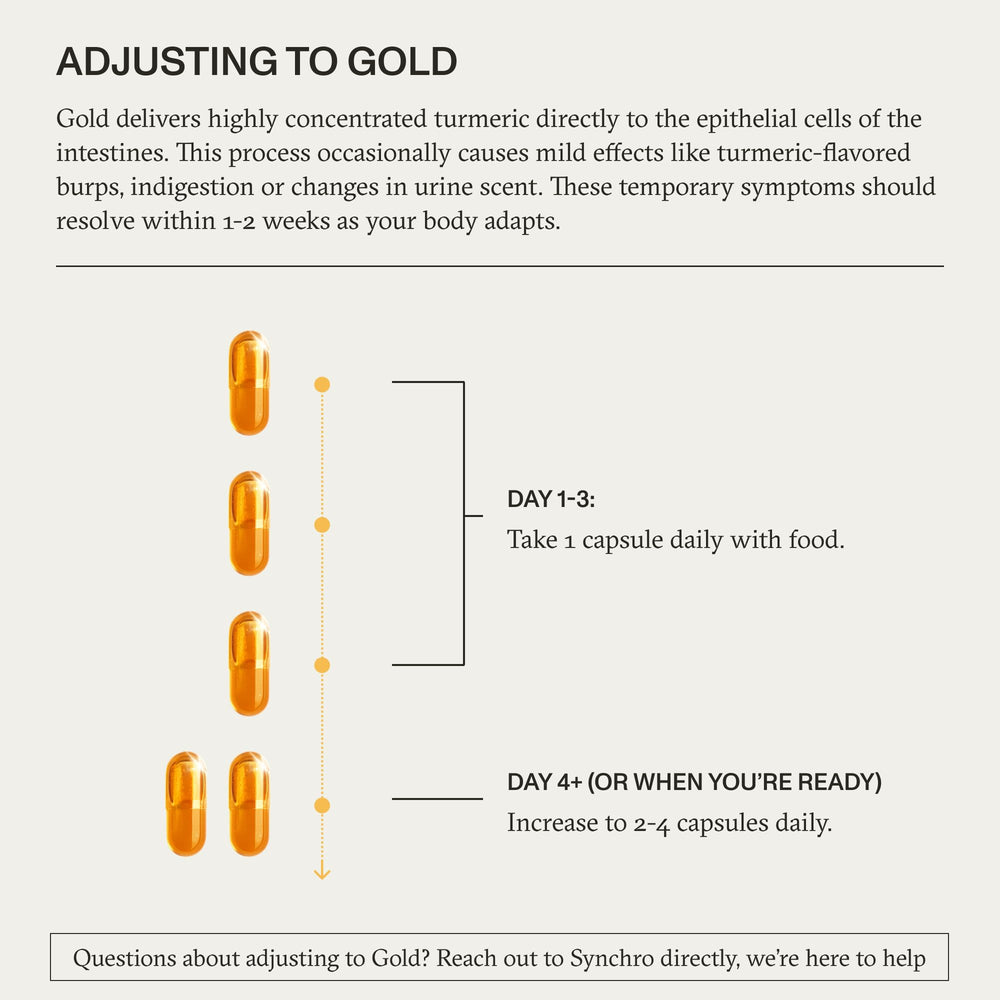 Synchro Gold packaging and label, showcasing premium, oil-based formulation.