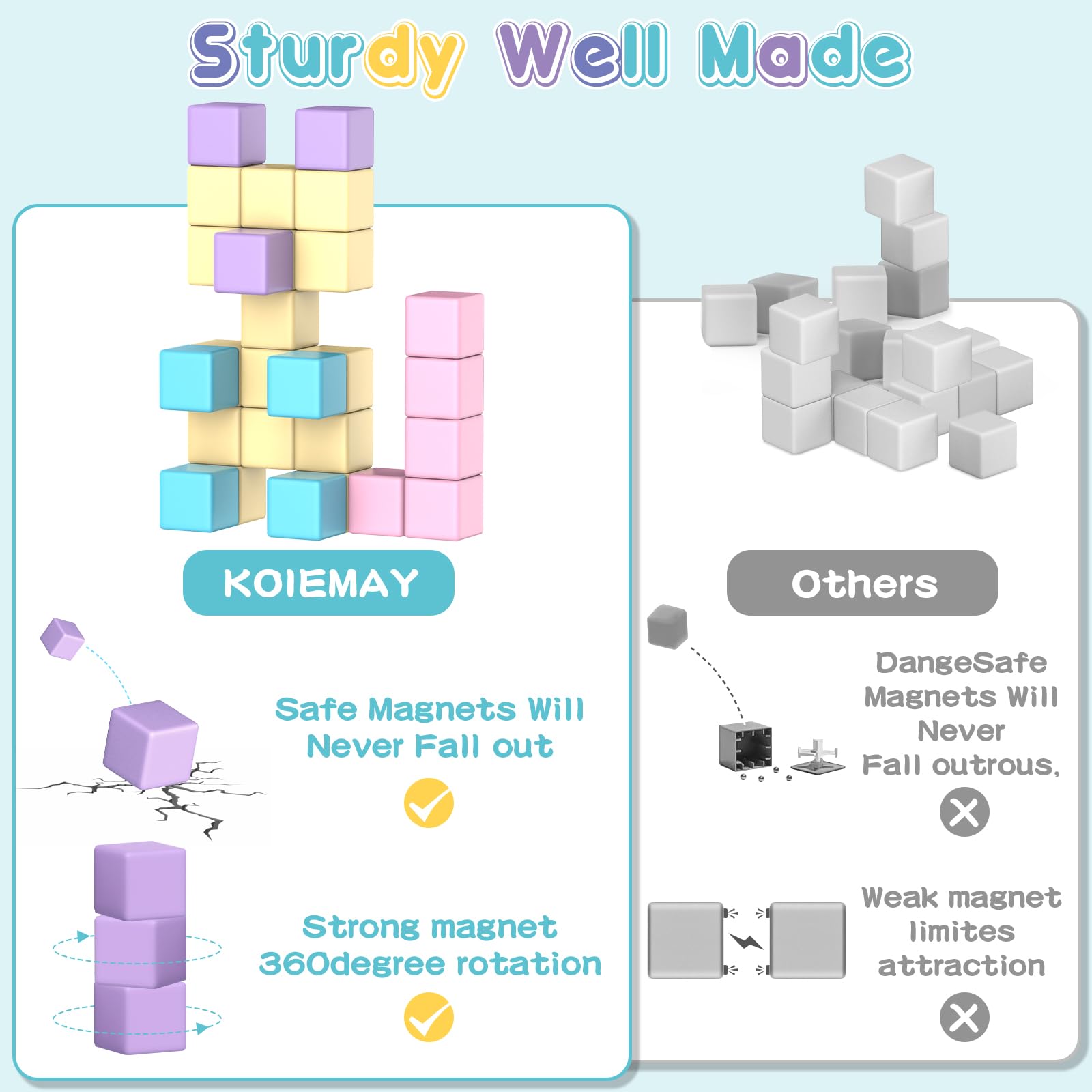 SYSKENI macaron magnetic blocks rotate to any angle for dynamic builds.