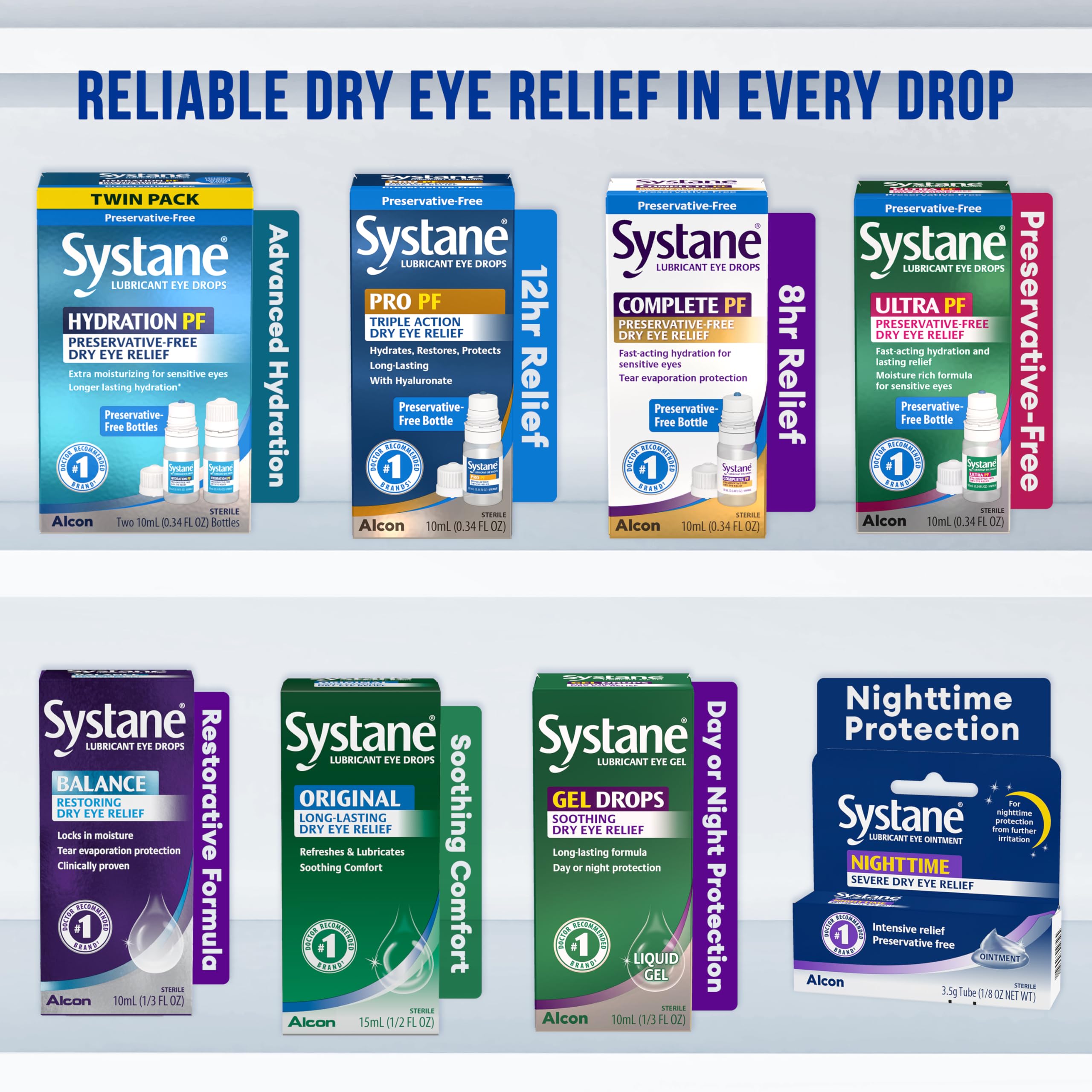 Systane Hydration post-surgery scenario emphasizing extra moisture support