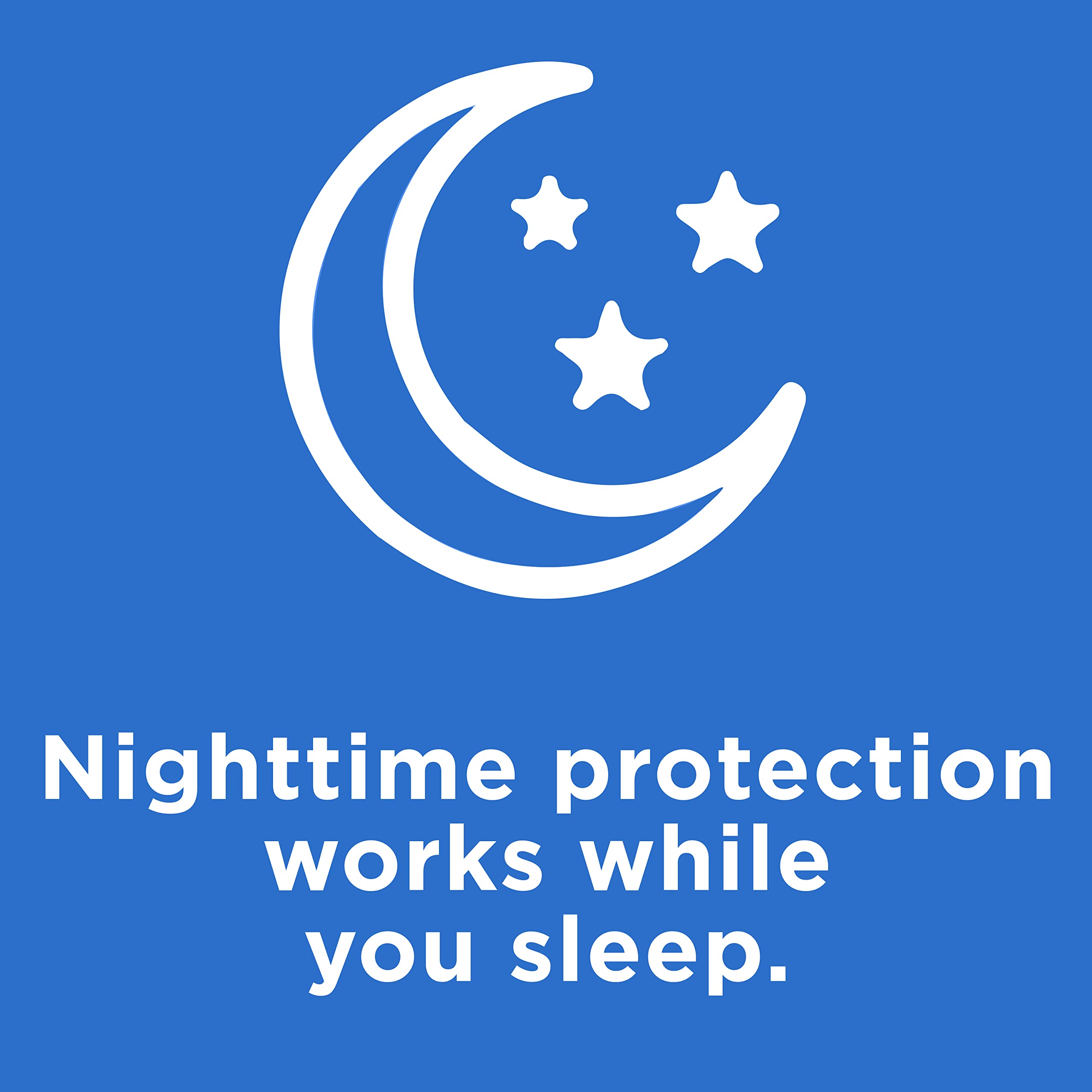 Protective film shows long-lasting hydration overnight with Systane Nightime Eye Ointment