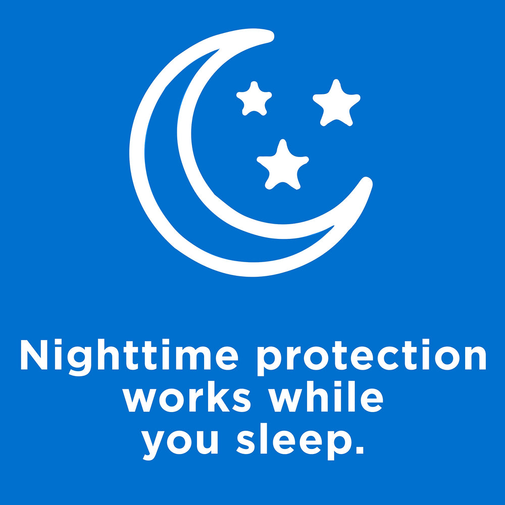 Protective film shows long-lasting hydration overnight with Systane Nightime Eye Ointment