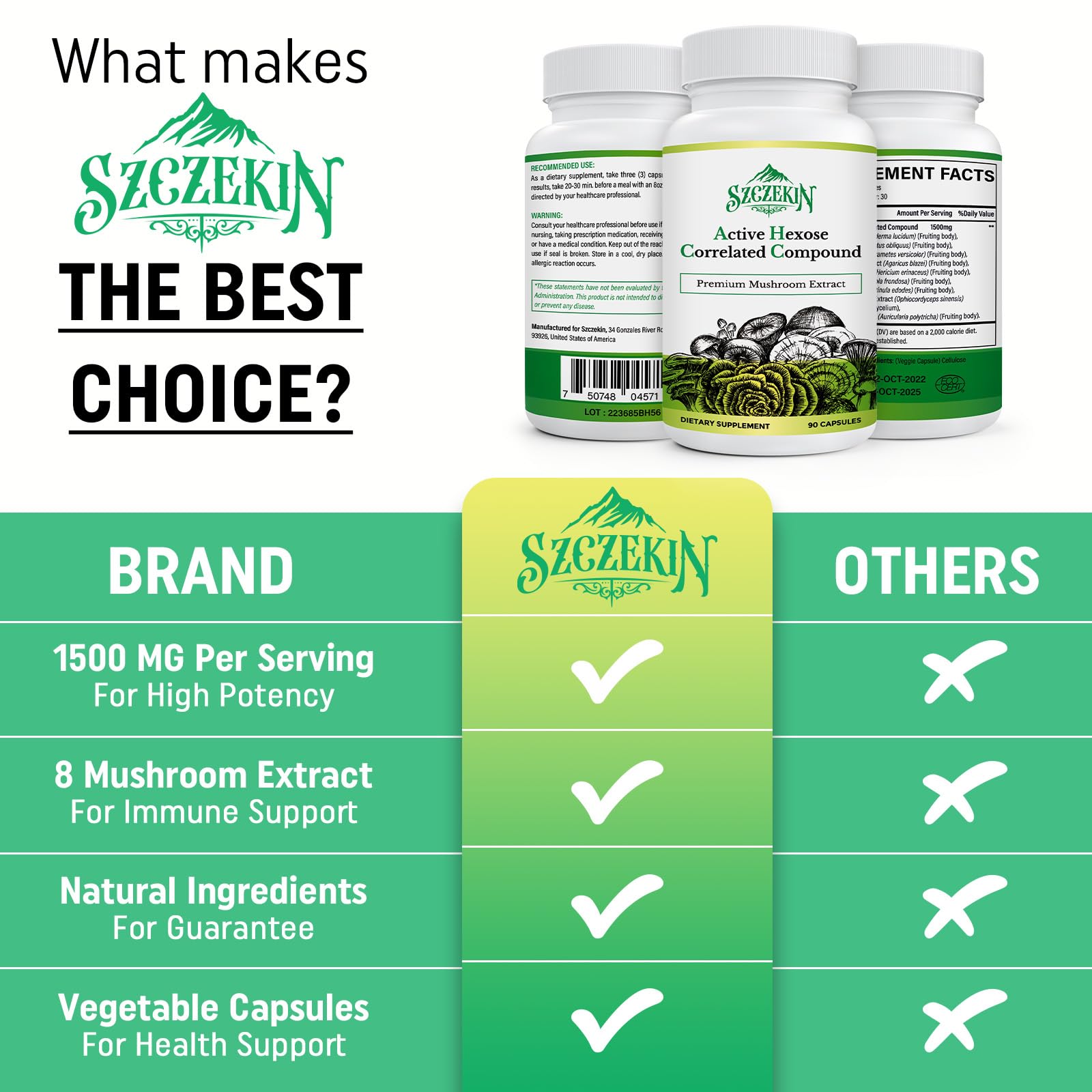 SZCZEKIN AHCC capsules close-up prepared for daily routine.