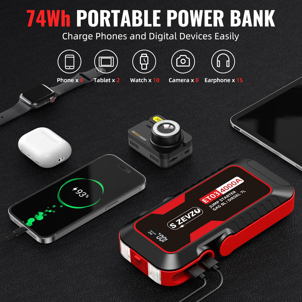 S ZEVZO ET03 USB power bank charges devices on the go.